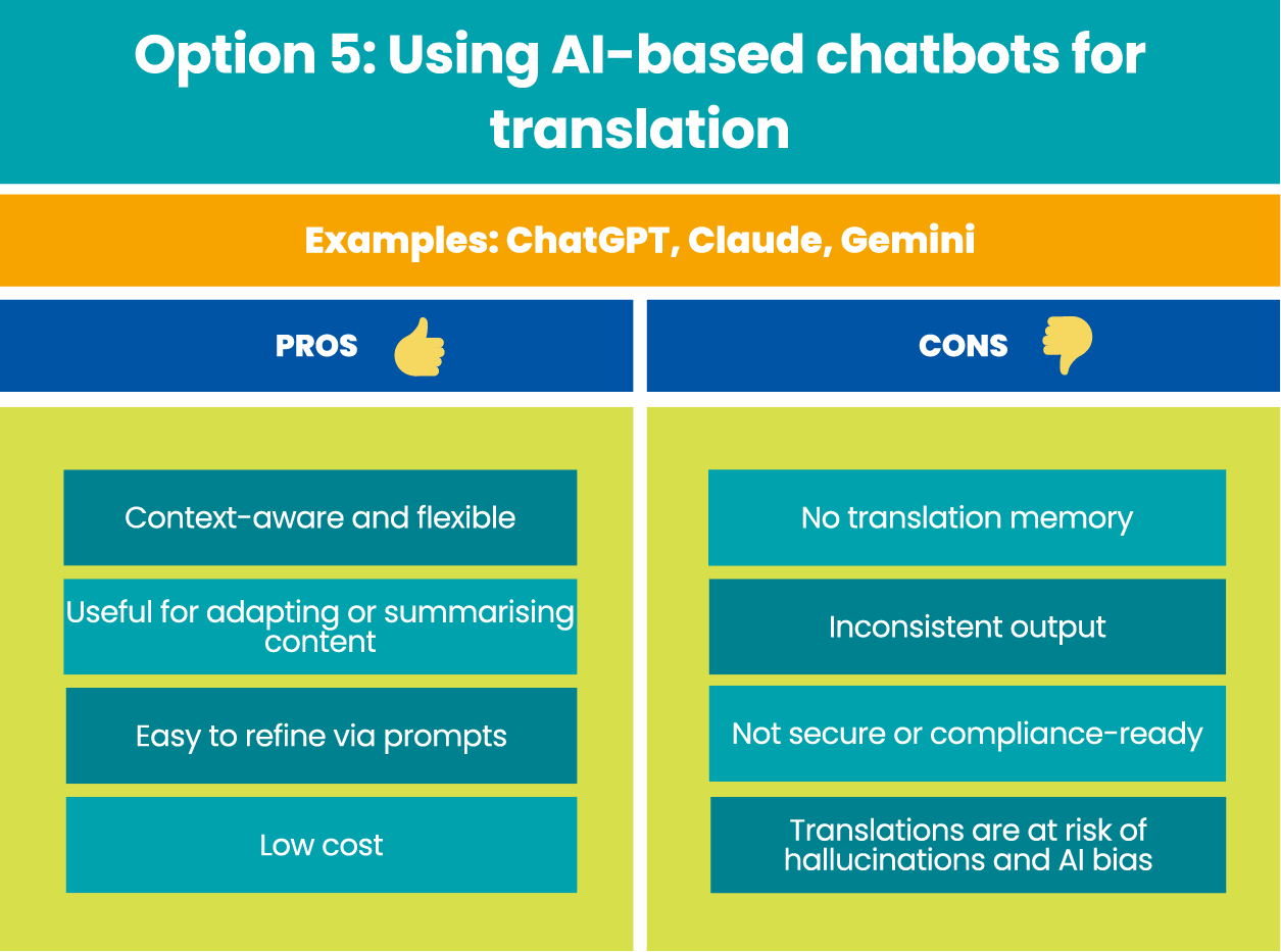 pronto ai translation option 5